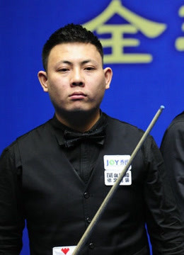 市场上的投 市场上的投