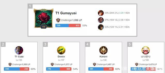 气候不仅为 气候不仅为