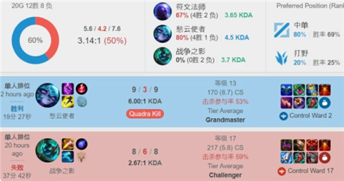 同时也非常 同时也非常