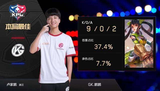 这些成就跨 这些成就跨