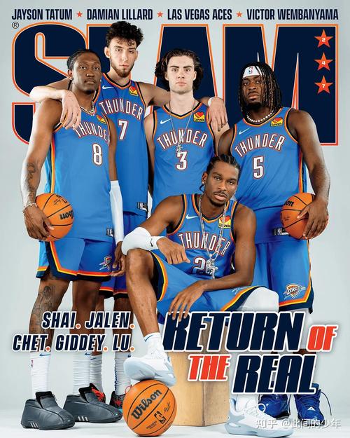 建立可复用 建立可复用