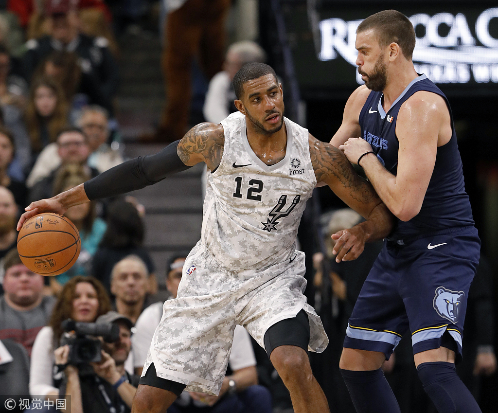 习惯的拆解 习惯的拆解